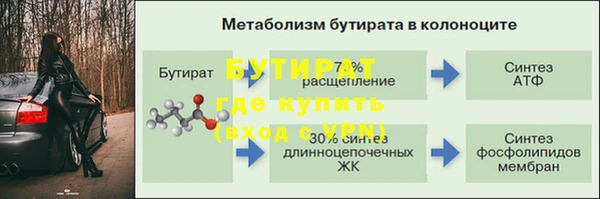 альфа пвп VHQ Покров